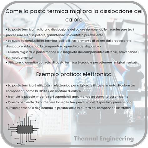 Analisi termica del cruscotto che mostra la dissipazione di calore dell'unità centrale