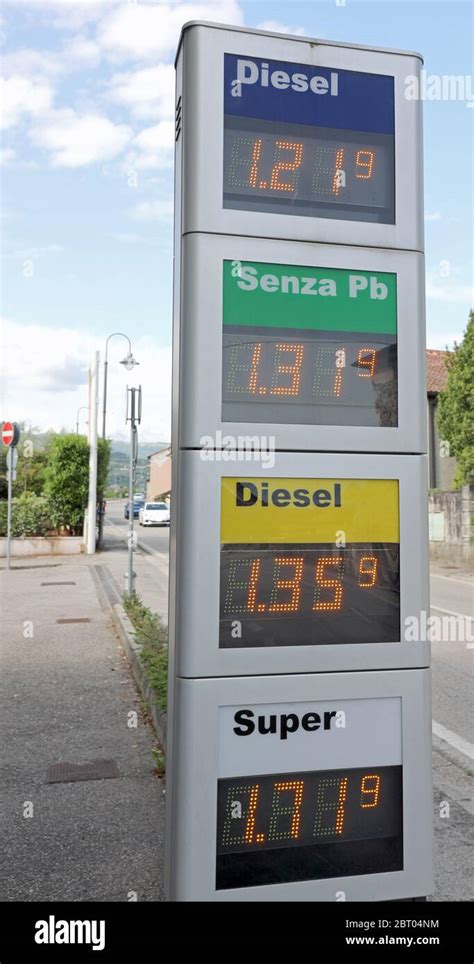 Icone rappresentanti i diversi tipi di carburante (benzina, diesel, gas)