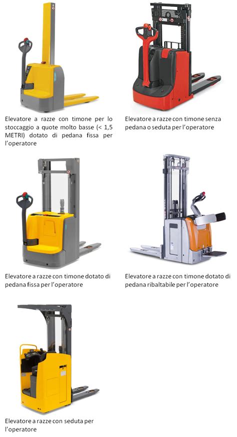 Immagini di diverse tipologie di carrelli elevatori di categoria R