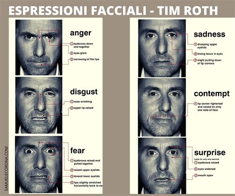 Paul Ekman e le espressioni facciali universali