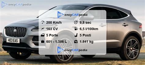Scheda tecnica Jaguar E-Pace