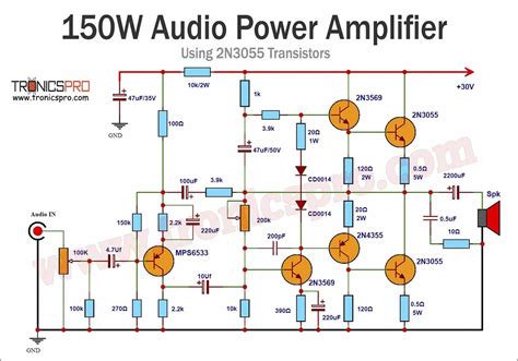Schema amplificatore audio