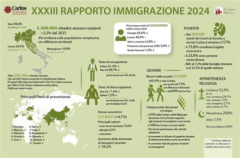 Infografica che riassume l'impatto dei designer italiani sull'industria automobilistica francese