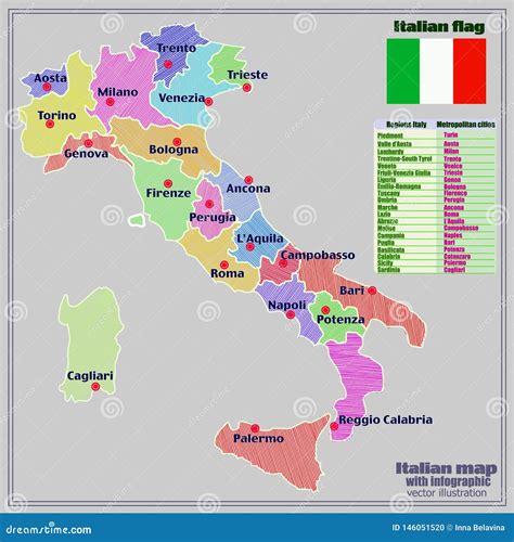 Mappa dell'Italia con indicazione delle regioni con maggiore presenza di popolazione straniera