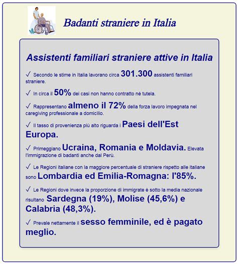 Infografica: Distribuzione geografica delle badanti straniere in Italia