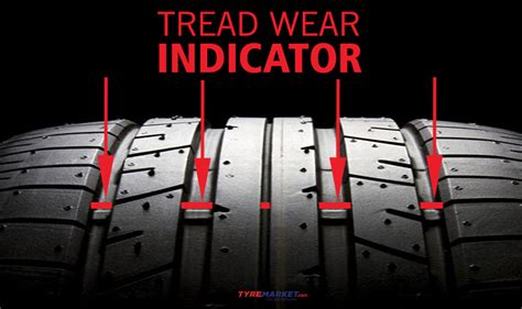 Tread Wear Indicator (TWI) on a tire