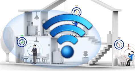 mappa copertura wi-fi in una casa