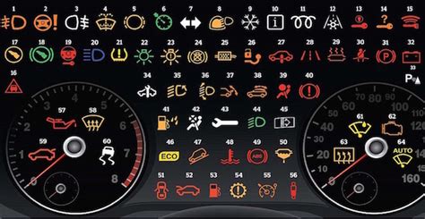 Simboli di avaria motore sul cruscotto