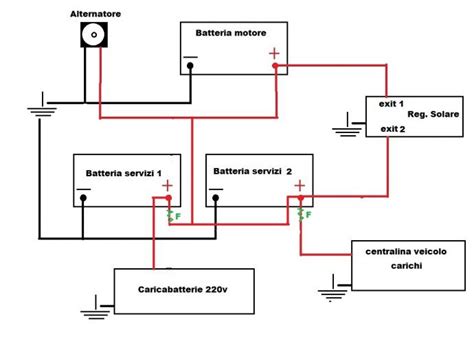 Schema semplificato cablaggio batteria supplementare in un veicolo ibrido