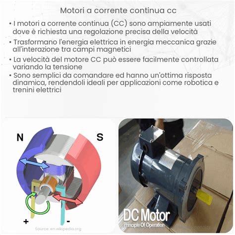 Esempio di applicazione dell'E-Turbo su un motore