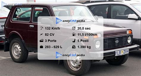 Dimensioni Lada Niva a confronto
