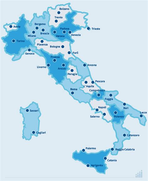 Mappa delle filiali Autotorino in Italia
