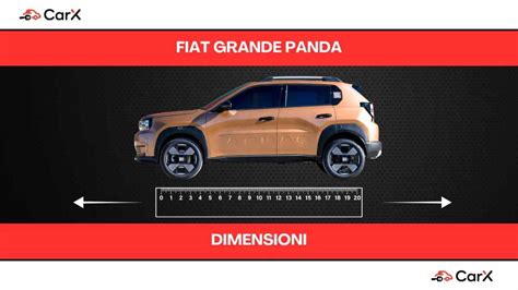 Confronto dimensioni Fiat Pandina Grande Panda
