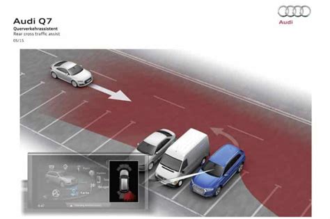 Infografica sui sistemi di assistenza alla guida Audi