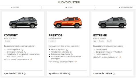 Listino prezzi Dacia Duster e Bigster