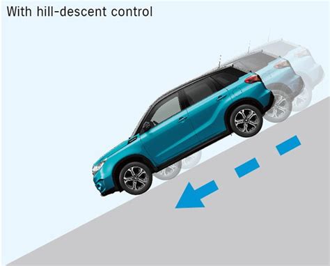 Pulsante Hill Descent Control Suzuki Jimny