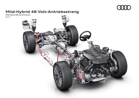 Schema del sistema Mild Hybrid Audi