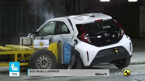 Euro NCAP crash test Toyota Aygo