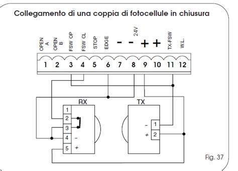 Schema di collegamento di un'automazione per cancello a battente con fotocellule e lampeggiante