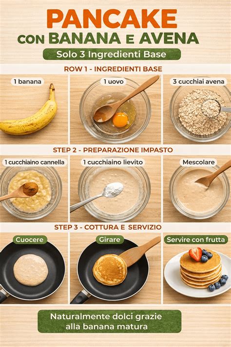 Ingredienti base per pancake