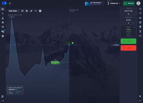 Grafico di un conto demo di trading