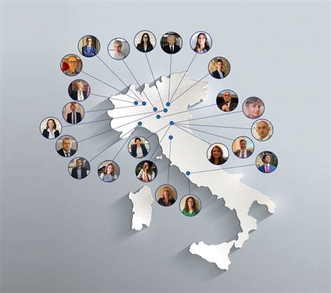 Rete di professionisti nel settore automotive