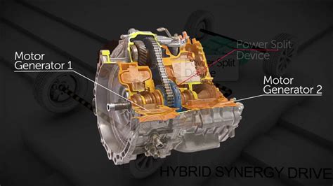 Power Split Device Toyota