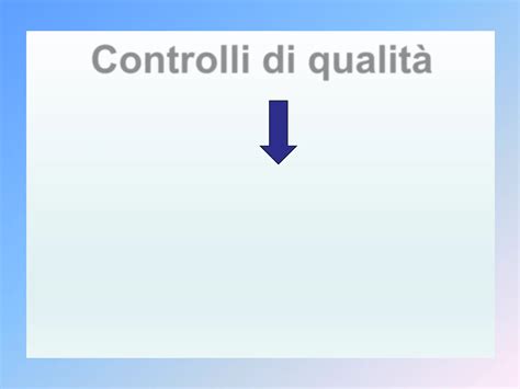 Controlli qualità ricambi