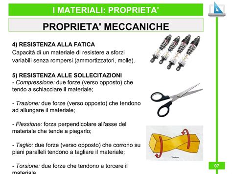 Grafico resistenza materiali tessili automotive