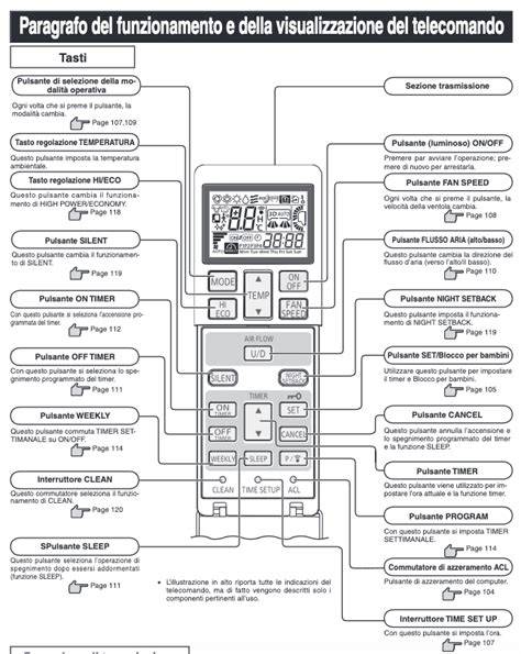 Dettaglio del display digitale e dei pulsanti della Juki HZL-70HW-B