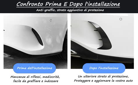 Diagramma della struttura del parafango posteriore di un'auto