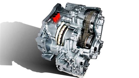 Diagramma funzionamento cambio automatico CVT