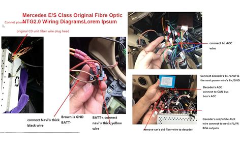 Schema semplificato di un sistema audio per auto con connessioni in fibra ottica