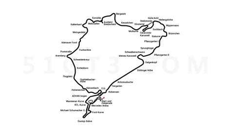 Un'immagine del Nürburgring Nordschleife sotto una leggera pioggia, con poche auto in pista
