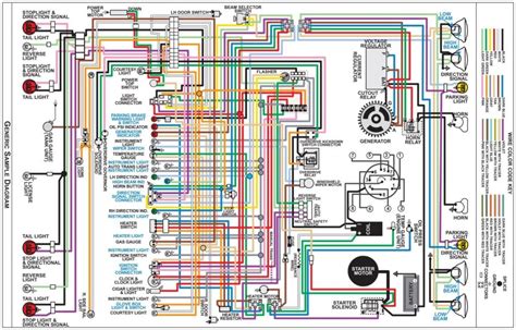 Car wiring diagram example