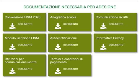Infografica sulla documentazione necessaria per il trasporto professionale