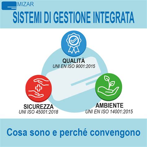 illustrazione di un sistema di sicurezza integrato