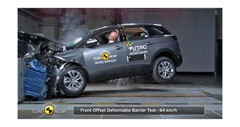 Risultati crash test Euro NCAP Peugeot 3008