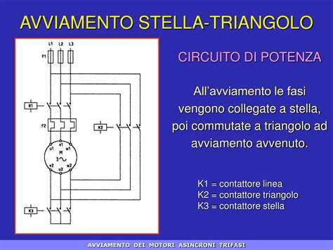 Grafico corrente di avviamento motore diretto vs stella-triangolo
