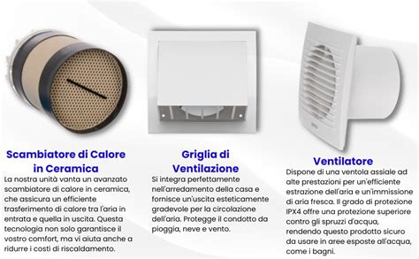 confronto visivo tra una ventola originale e un ricambio aftermarket di alta qualità