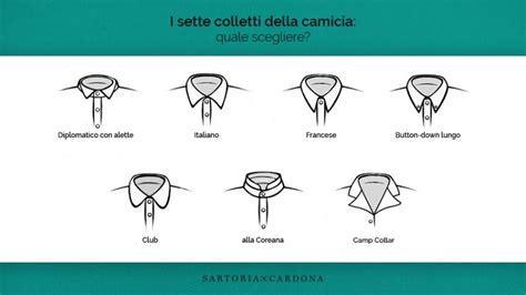 Tipi di colletti polo