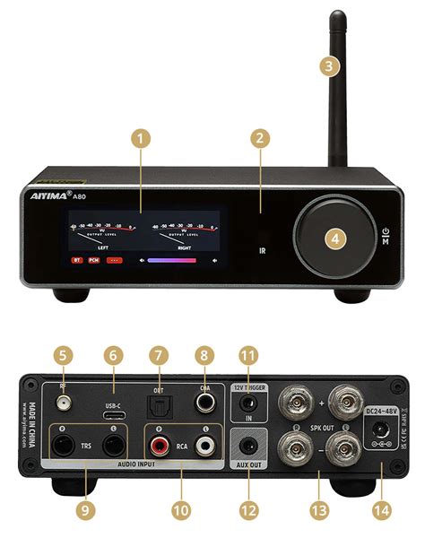 Connessioni posteriori Aiyima A80