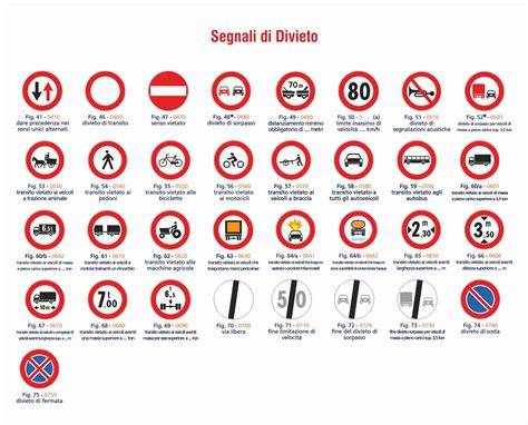 Segnali di obbligo e divieto