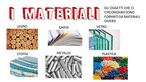 Vari tipi di materiali per coprimozzi