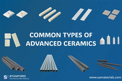 Ceramica avanzata in un componente automobilistico