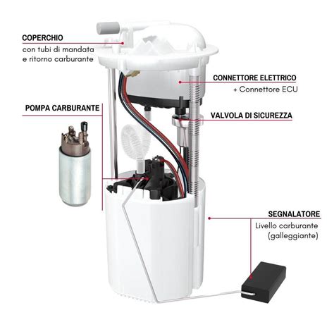Diagramma di un sistema di alimentazione carburante per scooter