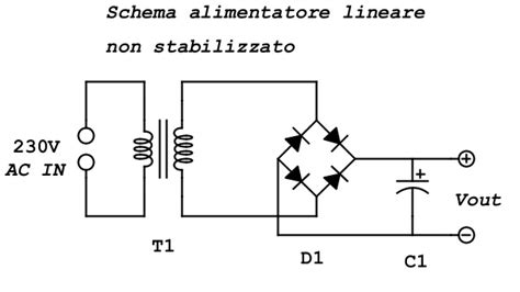 Schema a blocchi di un alimentatore lineare
