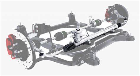 schema del sistema di sterzo di un'automobile