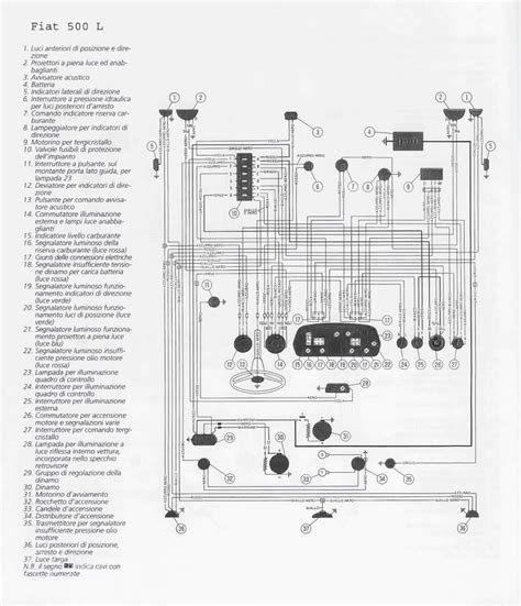 Schema dei fanali della Fiat 500 d'epoca