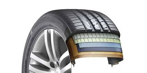 Pneumatico tubeless sezionato